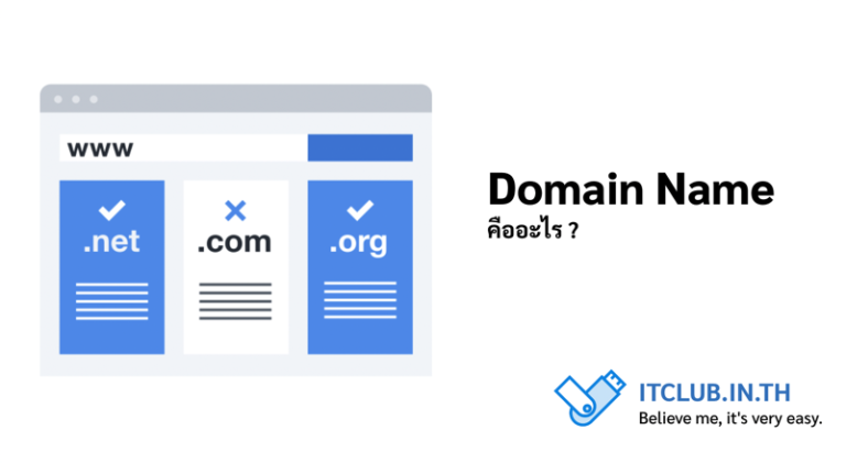 โดเมนเนม Domain Name คืออะไร
